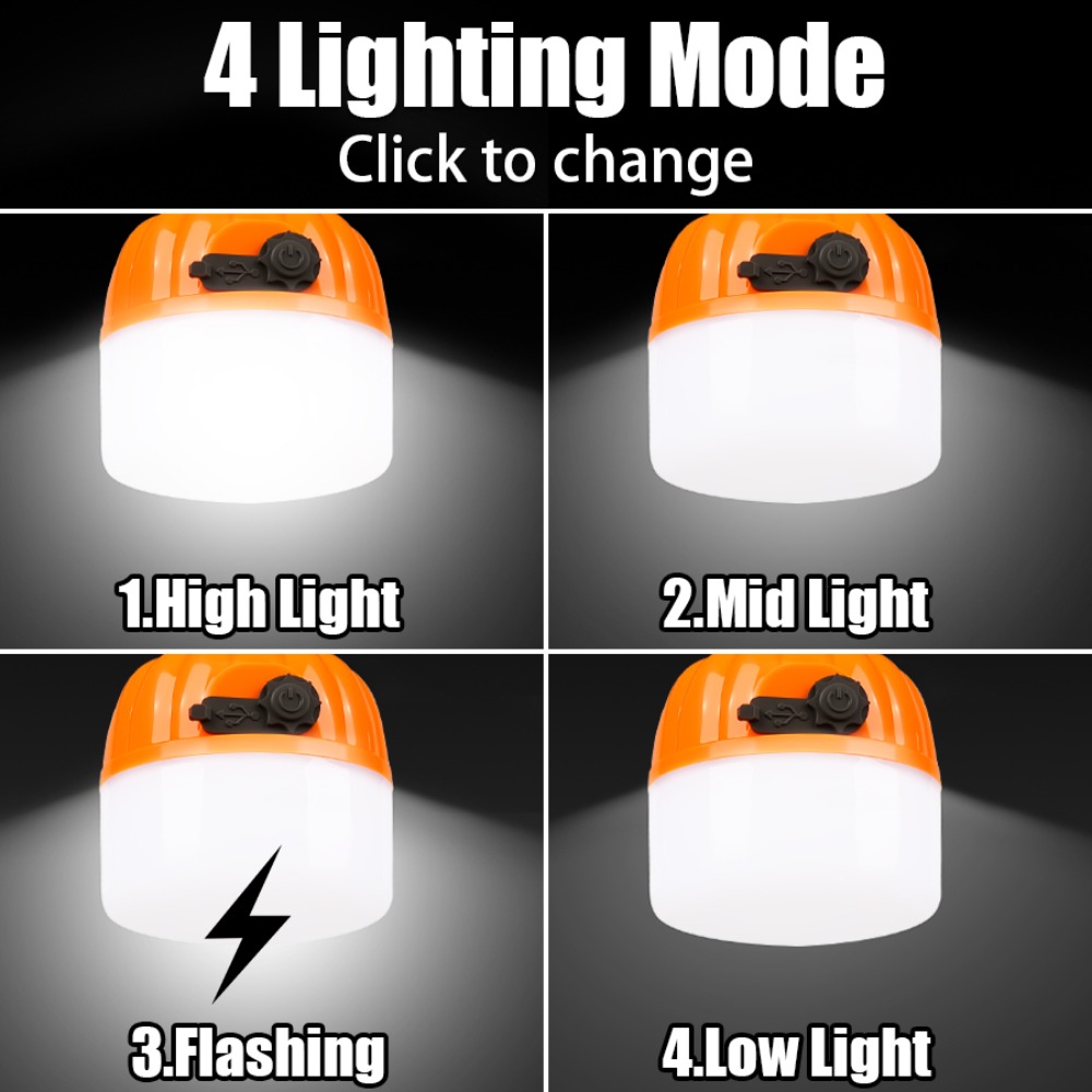 Portable Mini Camping Lamp 4 L - Outdoor Lighting Hooks recensie en prijs
