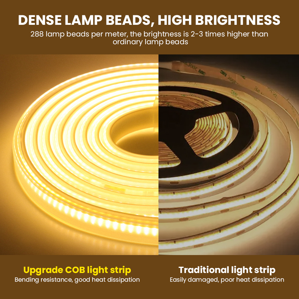 COB LED Strip 110V 220V Flexib - Outdoor Lighting Uk recensie en prijs