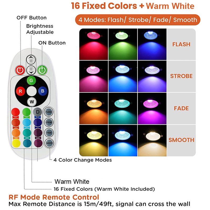 RGBW Color Changing Landscape  - Outdoor Lighting Uk recensie en prijs