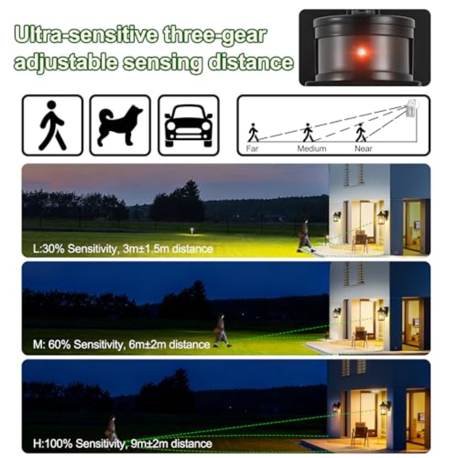 Porch Light with Outlet and Re - Outdoor Lighting No Outlet recensie en prijs