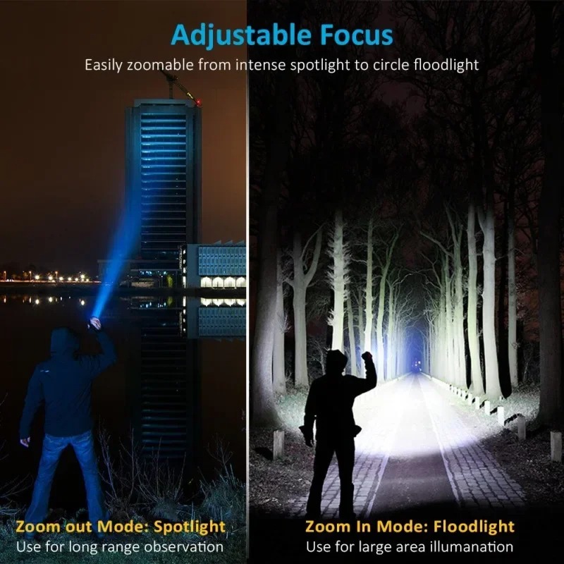 T6 LED Rechargeable Flashlight - Outdoor Lighting Landscape recensie en prijs