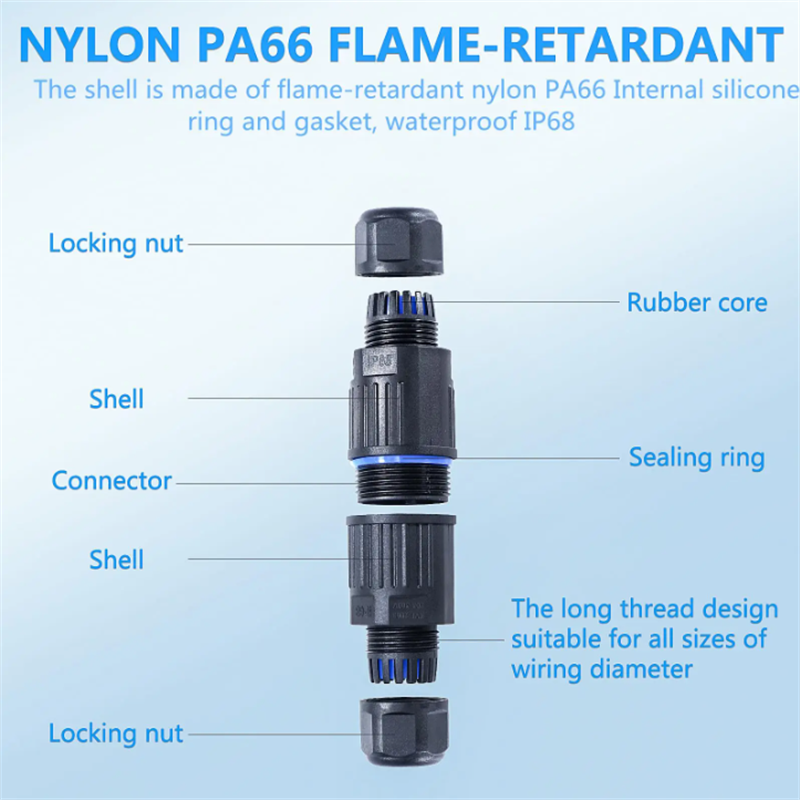 IP68 Waterproof Joint Wire Qui - Outdoor Lighting Connectors recensie en prijs