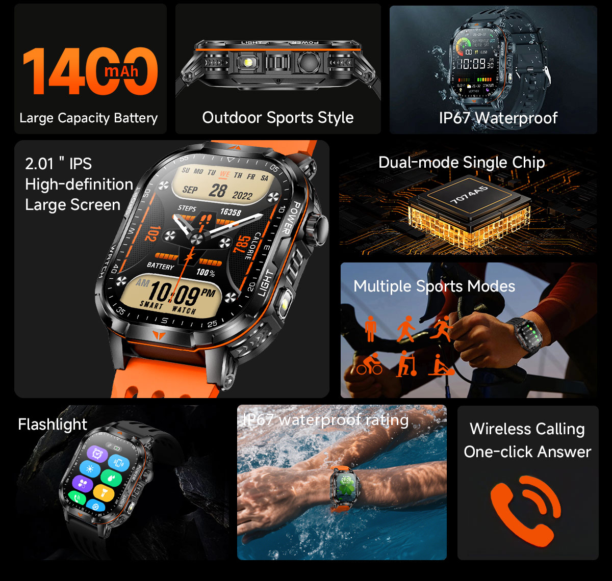 2026 New 1400mAh Super Large B - Outdoor Lighting Trends 2026 recensie en prijs