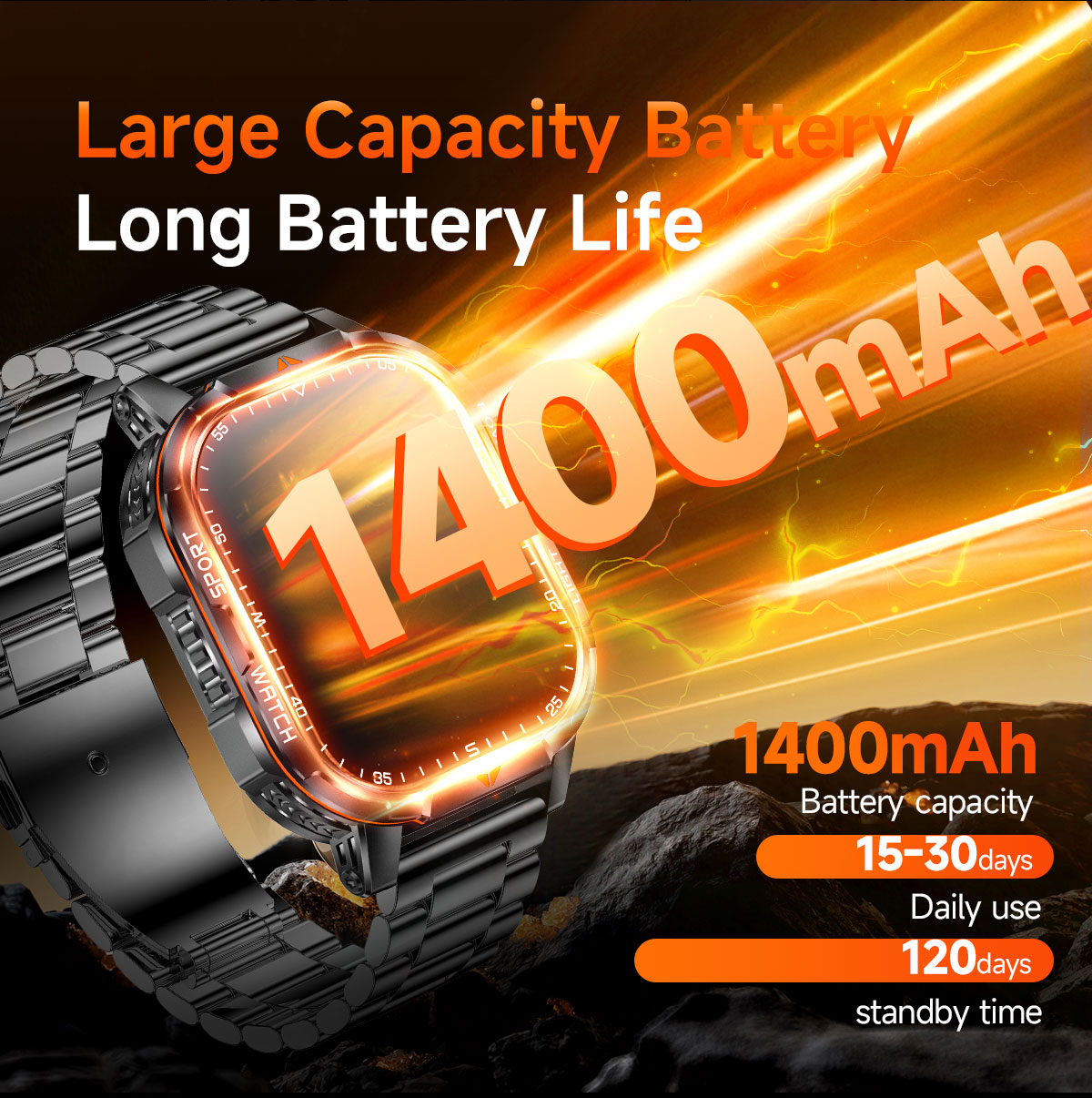 2026 New 1400mAh Super Large B - Outdoor Lighting Trends 2026 recensie en prijs