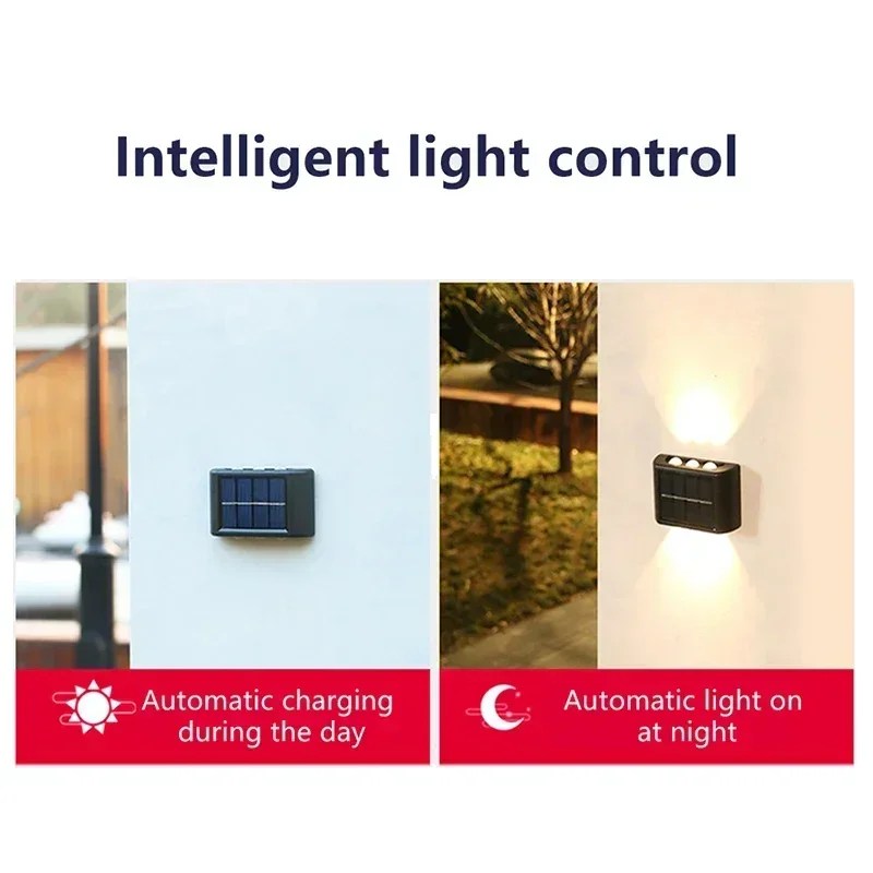 LED Solar Light Outdoor Waterp - Outdoor Lighting Landscape recensie en prijs