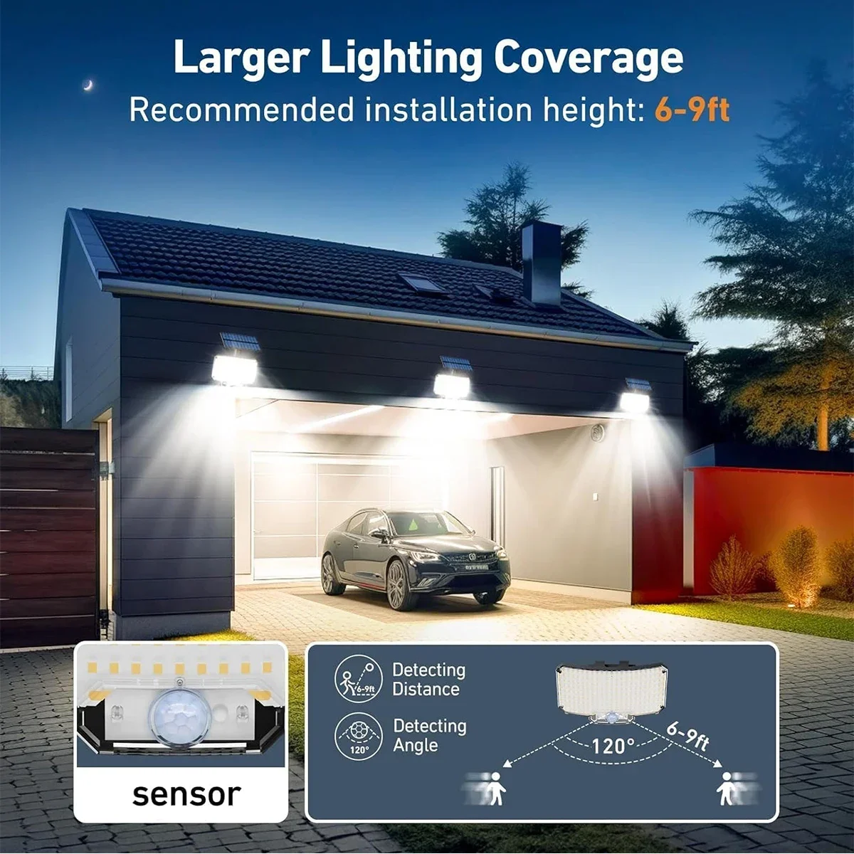 234LED Solar Outdoor Lights Mo - Outdoor Lighting Wall recensie en prijs