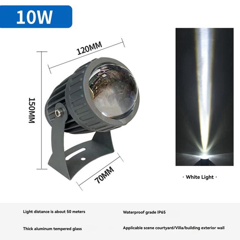 Outdoor LED Garden Wall Spotli - Outdoor Lighting Landscape recensie en prijs