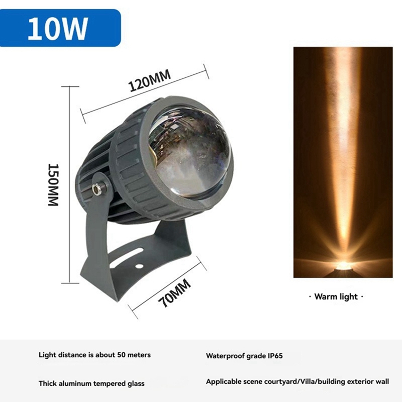Outdoor LED Garden Wall Spotli - Outdoor Lighting Landscape recensie en prijs