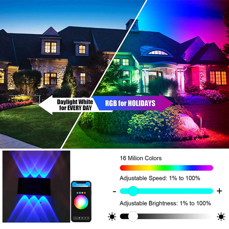 Tuya Smart Life APP Controlled - Outdoor Lighting Uk recensie en prijs