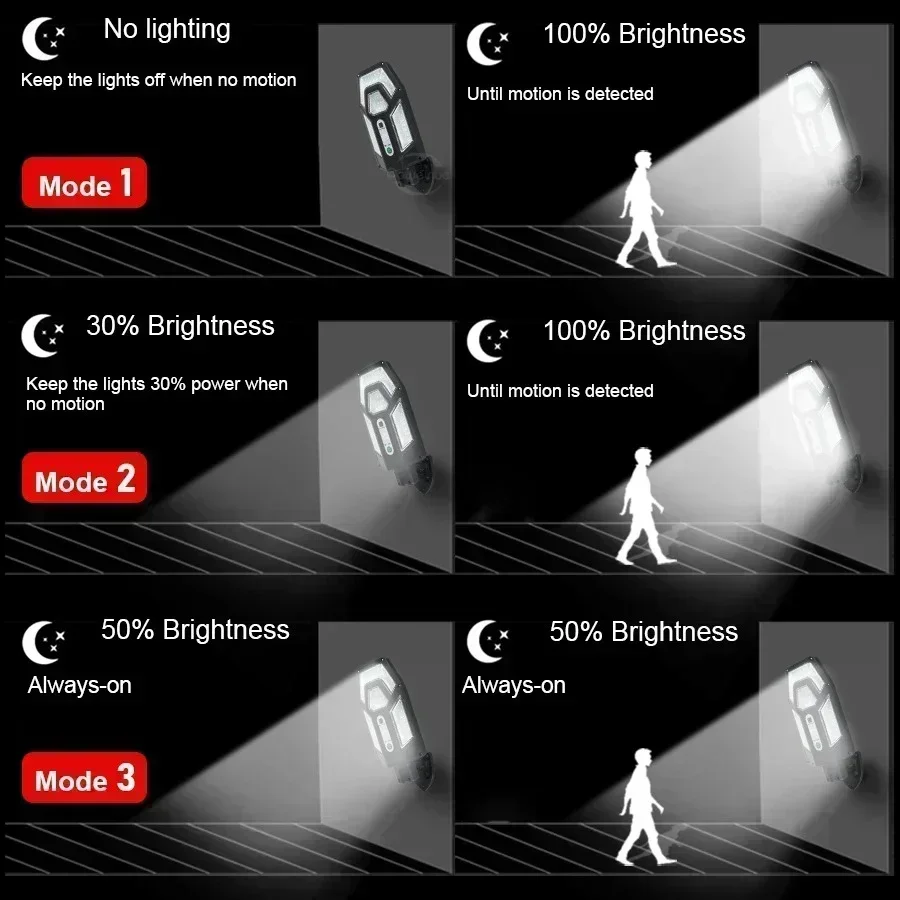 12000LM Powerful Solar Wall La - Outdoor Lighting And Landscape recensie en prijs