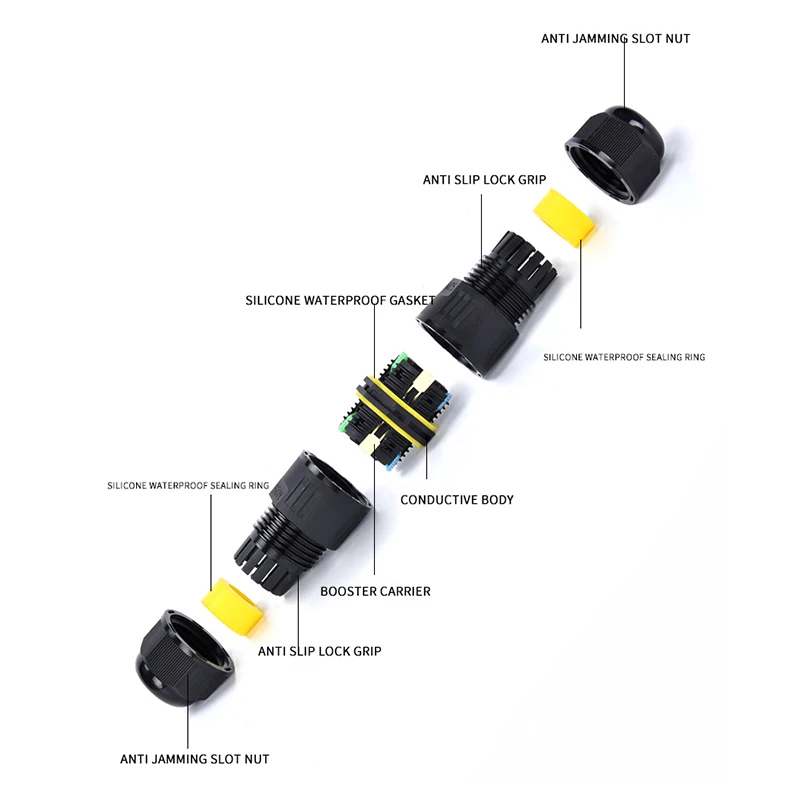 M16 M20 M25 IP68 Waterproof Ou - Outdoor Lighting Wire Connectors recensie en prijs