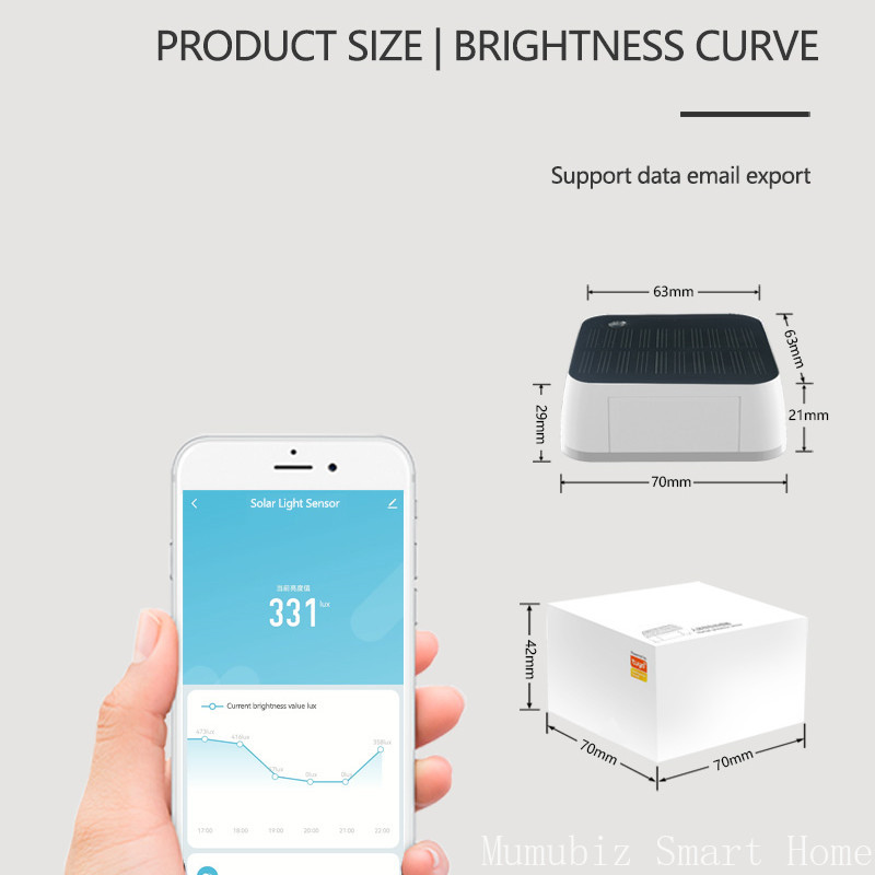 Tuya Zigbee Solar Light Sensor - Outdoor Lighting Install recensie en prijs