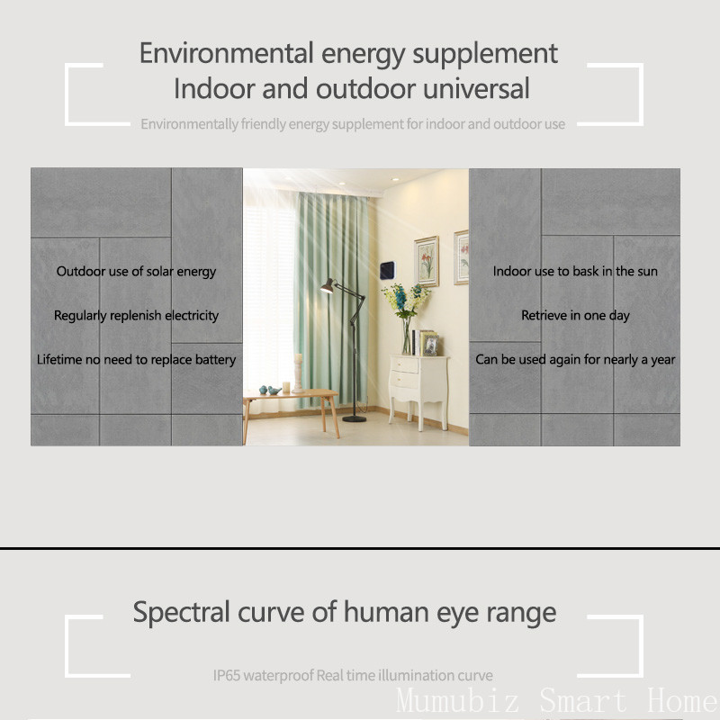 Tuya Zigbee Solar Light Sensor - Outdoor Lighting Install recensie en prijs