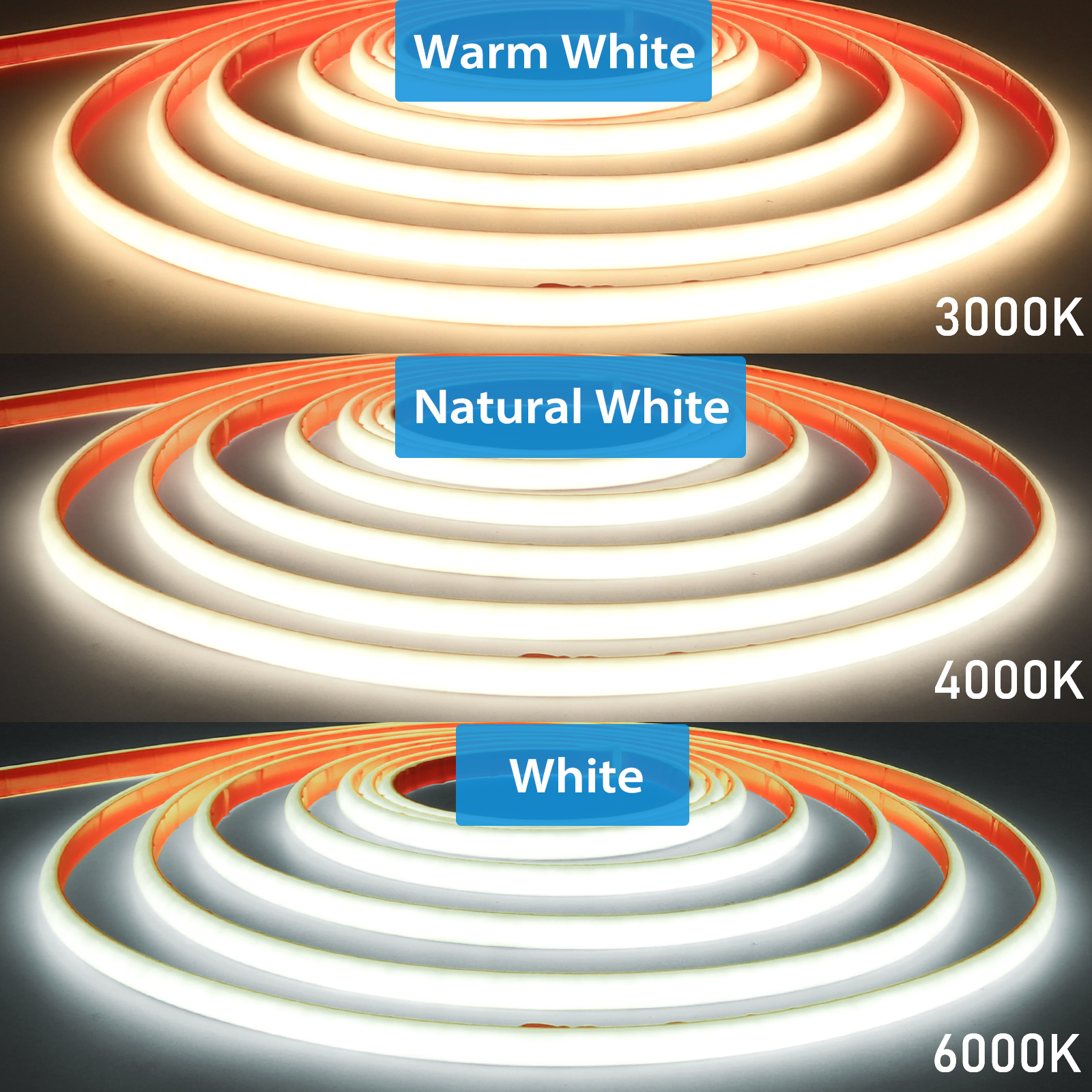 220V COB Led Strip Dimmable 28 - Outdoor Lighting Uk recensie en prijs