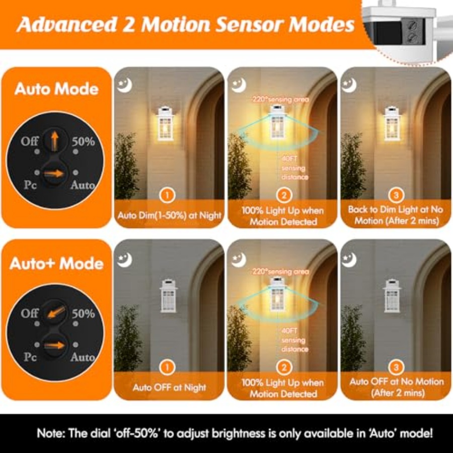 Porch Light with GFCI Outlets  - Outdoor Lighting No Outlet recensie en prijs