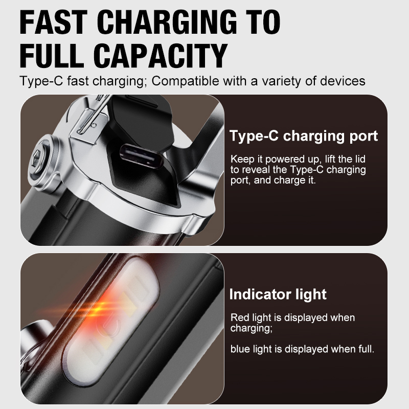 Powerful EDC LED Flashlight Ke - Hanging Outdoor Lighting recensie en prijs