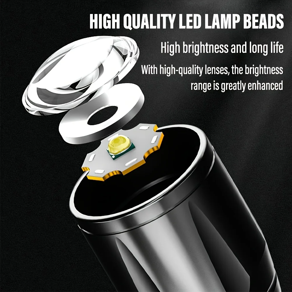 Mini LED Flashlight COB Floodl - Outdoor Lighting Landscape recensie en prijs