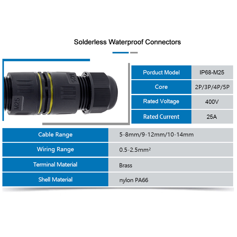 IP68 M25 Cable Connector Outdo - Outdoor Lighting Connectors recensie en prijs