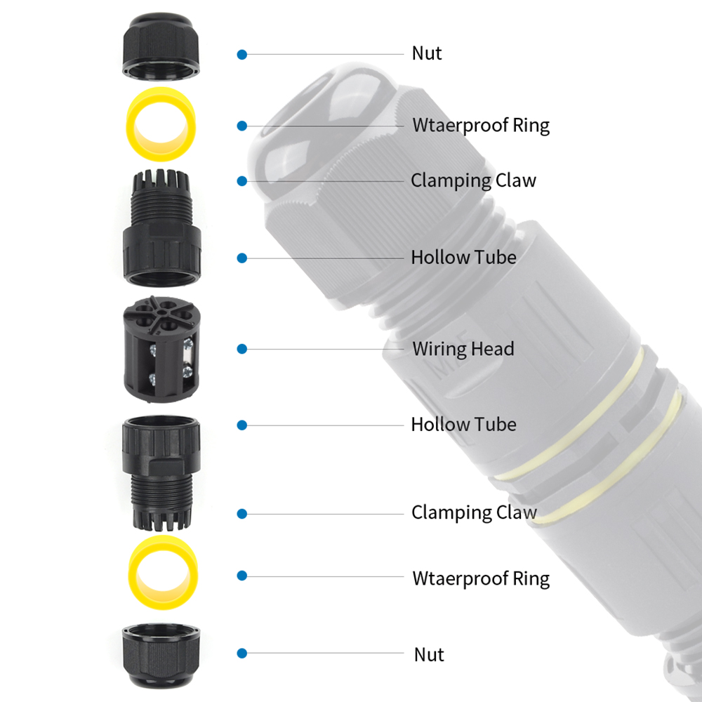 IP68 M25 Cable Connector Outdo - Outdoor Lighting Connectors recensie en prijs