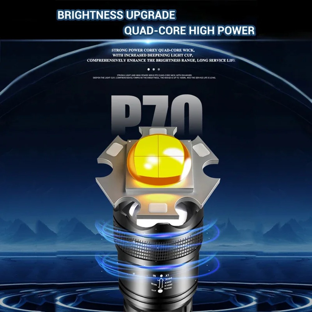 Powerful LED Flashlight USB Re - Outdoor Lighting Battery Operated recensie en prijs