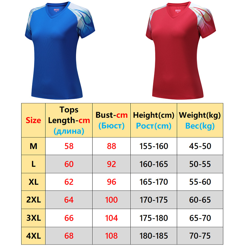New Badminton Jerseys Custom T - Outdoor Lighting New Jersey recensie en prijs
