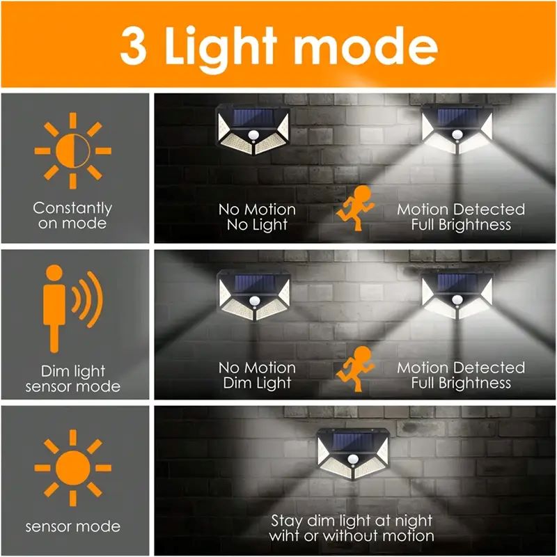 100LED Outdoor Solar Garden Li - Outdoor Lighting Landscape recensie en prijs