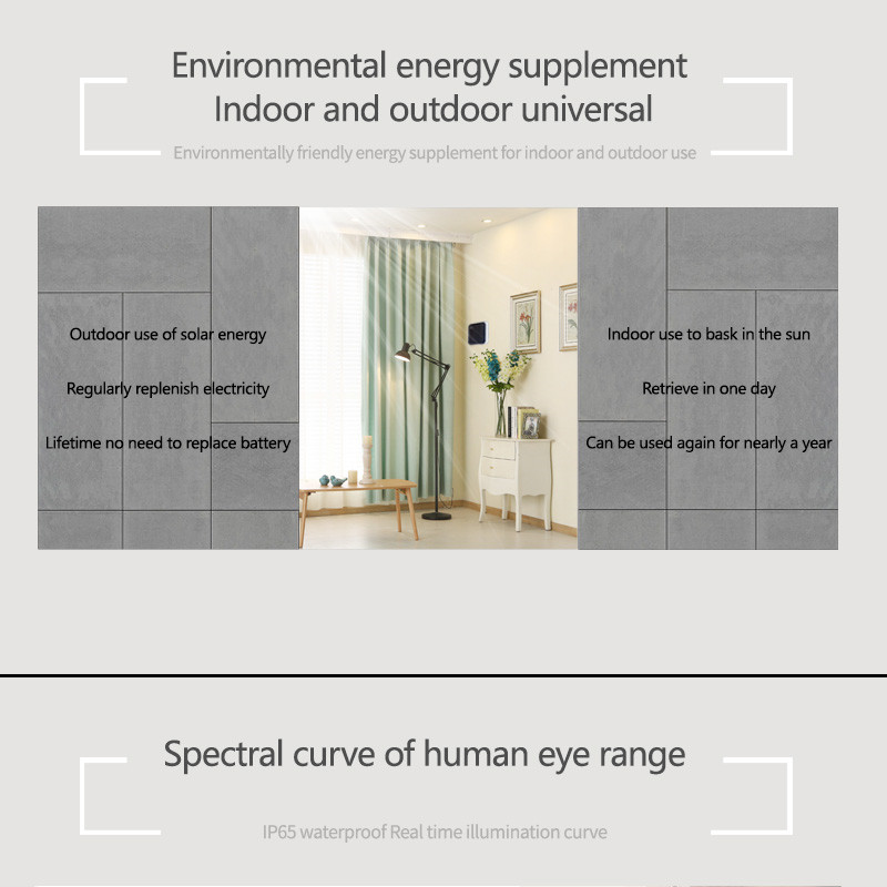 Tuya Zigbee Solar Light Sensor - Outdoor Lighting Install recensie en prijs