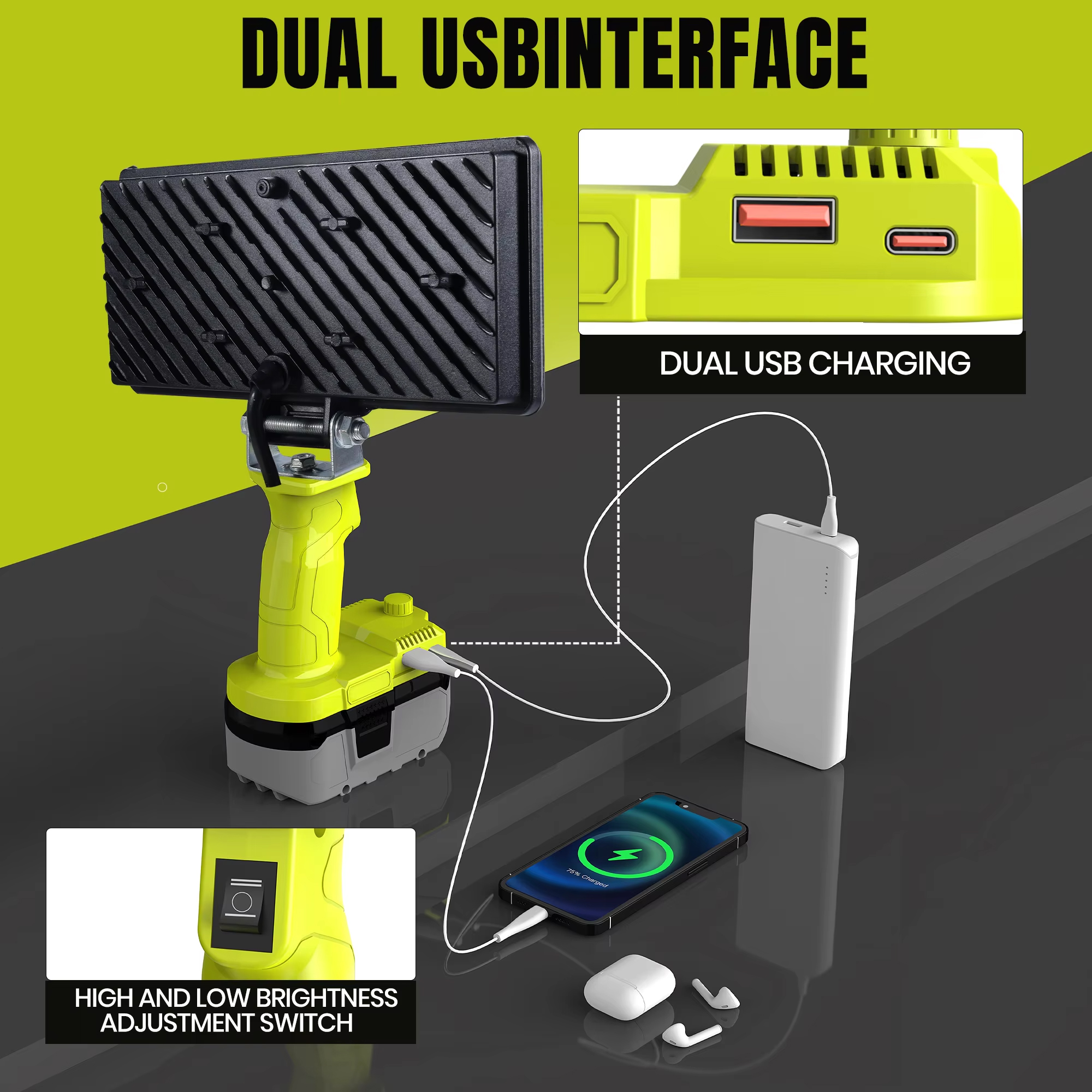 Outdoor Emergency LED Work Lig - Outdoor Lighting Battery Operated recensie en prijs