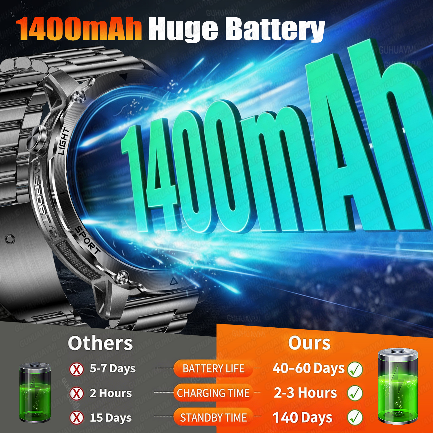 Newly Durable 1400mAh Large Ba - Outdoor Lighting Battery Operated recensie en prijs