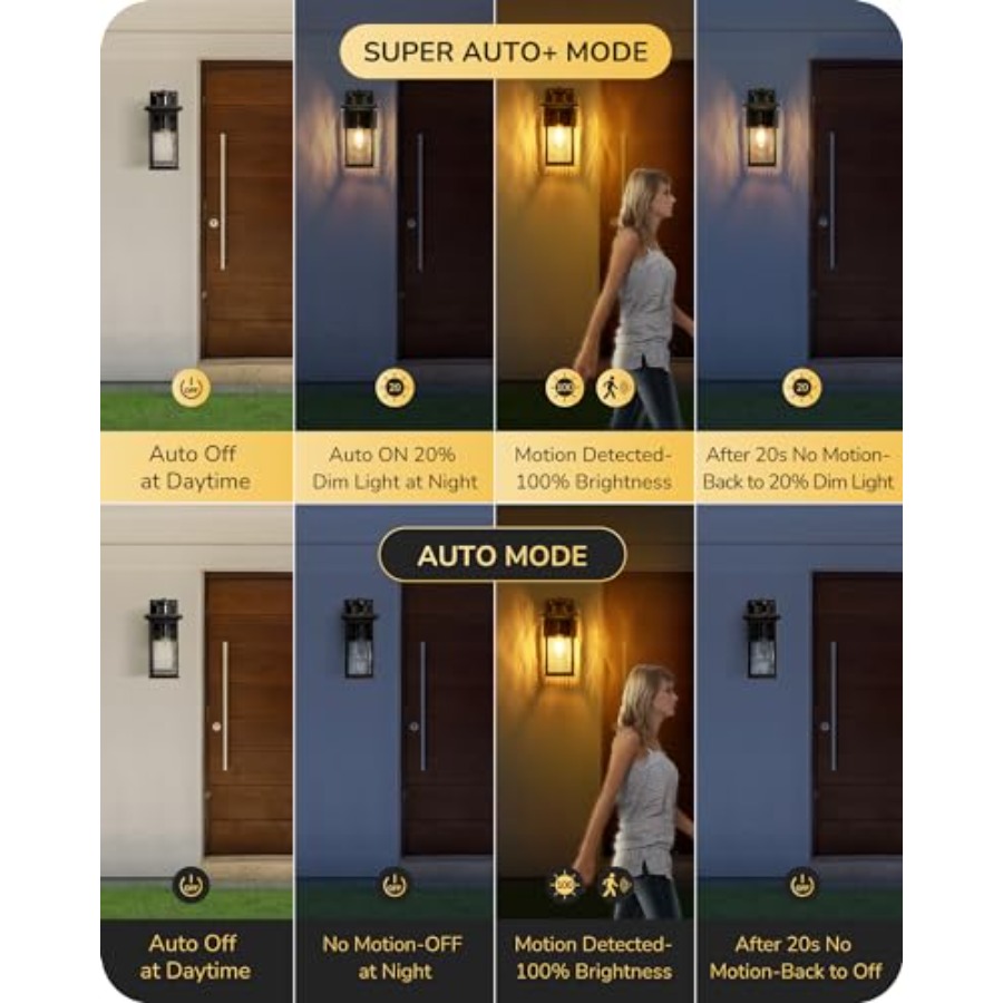 Outdoor Wall Light with GFCI O - Outdoor Lighting No Outlet recensie en prijs
