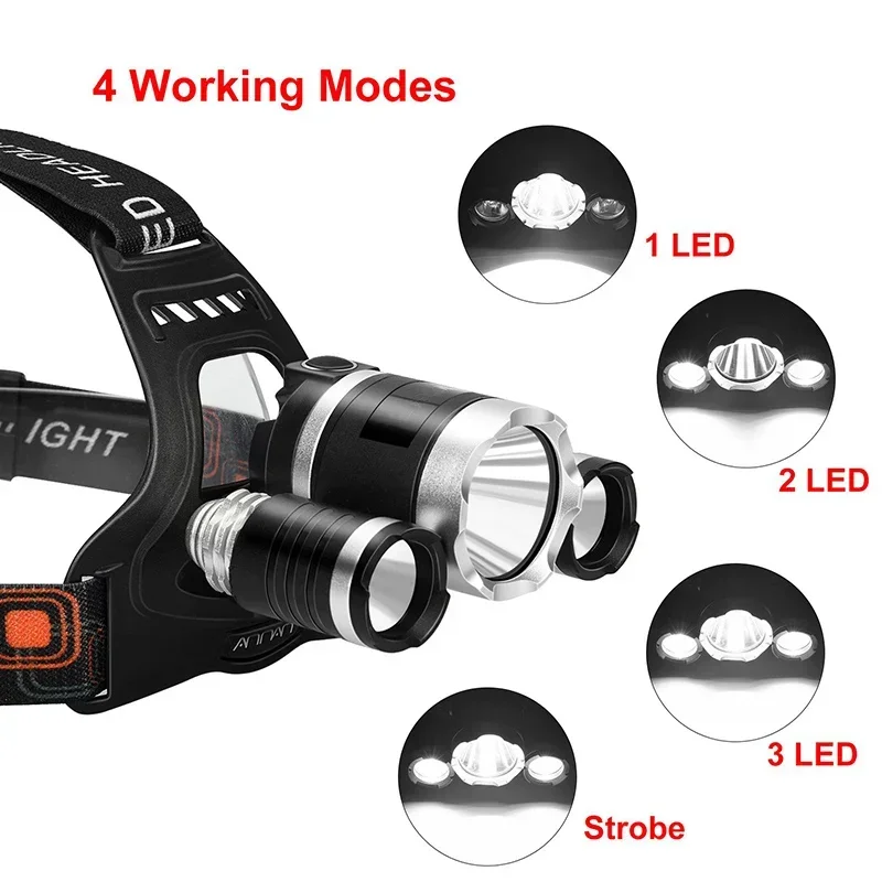 High Power LED Headlamp 18650  - Outdoor Lighting Battery Operated recensie en prijs