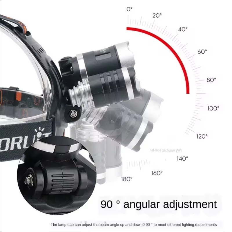 High Power LED Headlamp 18650  - Outdoor Lighting Battery Operated recensie en prijs