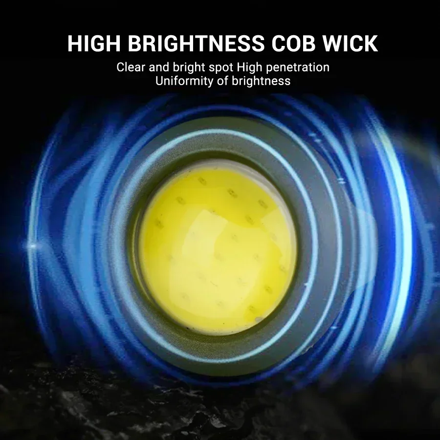Powerful EDC LED Flashlight Ke - Hanging Outdoor Lighting recensie en prijs