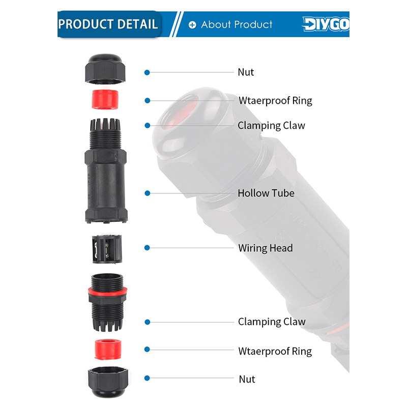 IP68 M20/M25 Waterproof Connec - Outdoor Lighting Wire Connectors recensie en prijs