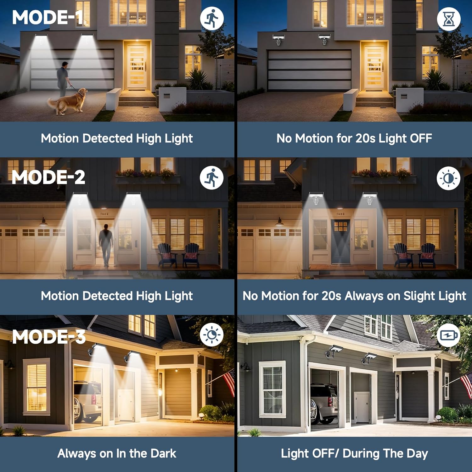 Magnetic Solar Lights Outdoor  - Outdoor Lighting Install recensie en prijs