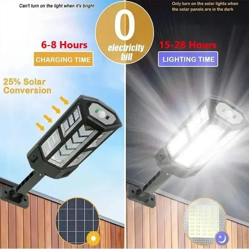 Solar LED Light Super Bright O - Outdoor Lighting Landscape recensie en prijs
