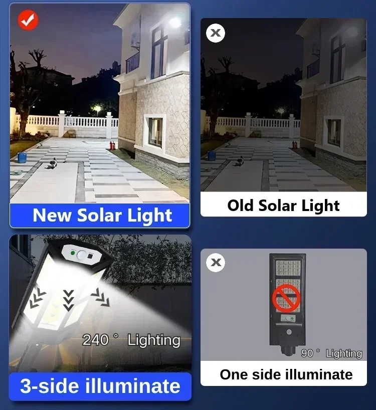 Solar LED Light Super Bright O - Outdoor Lighting Landscape recensie en prijs